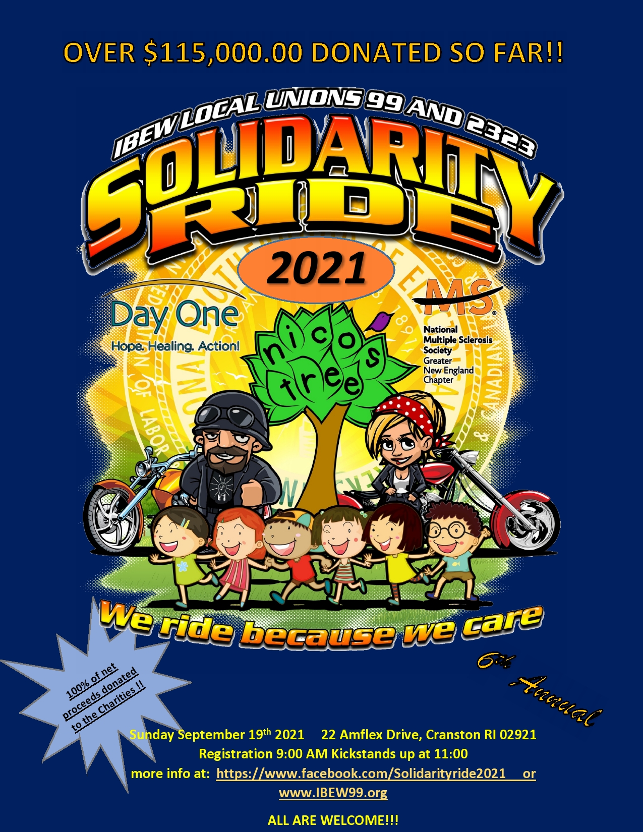 Ibew Local 8 Jobs 65 - ru2dniw
